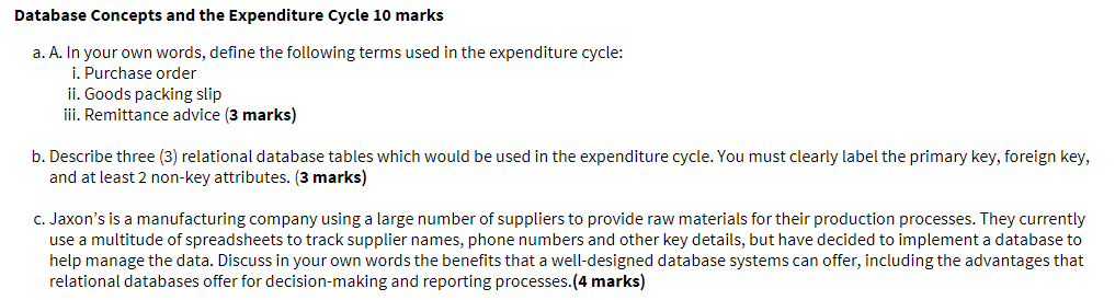 Database Concepts and the Expenditure Cycle 10