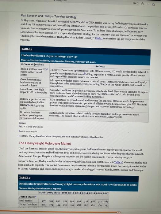 This assignment is due July 18 Select one (1)