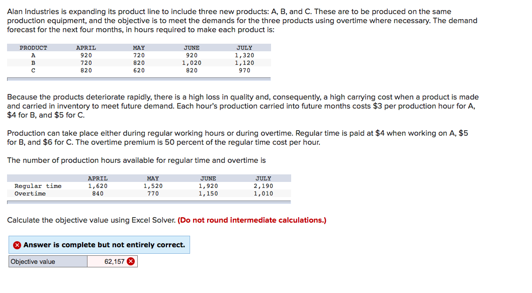 Alan Industries is expanding its product line to