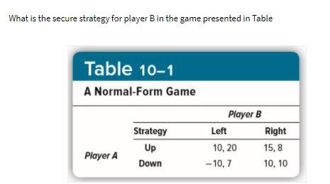 What is the secure strategy for player B in the
