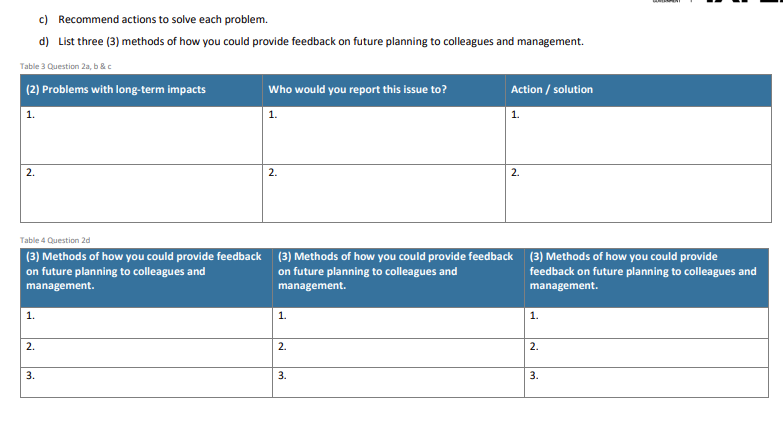 Commercial Cookery Part 1: Scenario The Kitchen