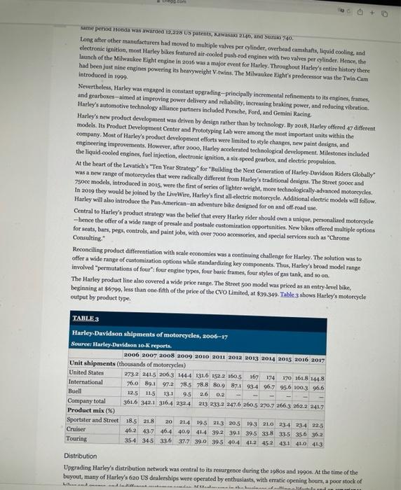 This assignment is due July 18 Select one (1)