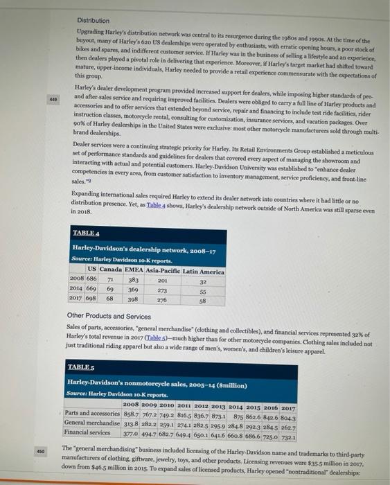 This assignment is due July 18 Select one (1)