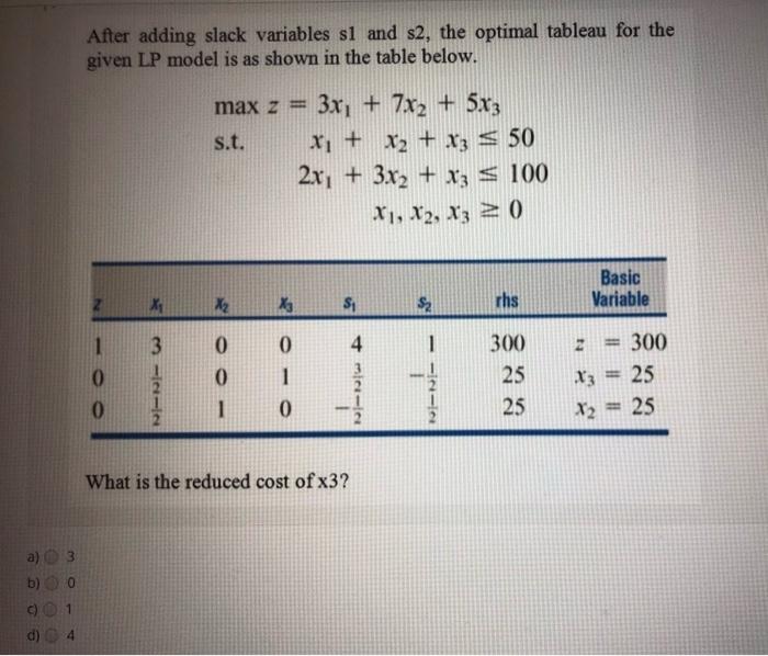 After adding slack variables sl and s2, the