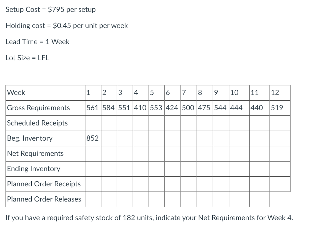 Setup Cost = $795 per setup Holding cost = $0.45
