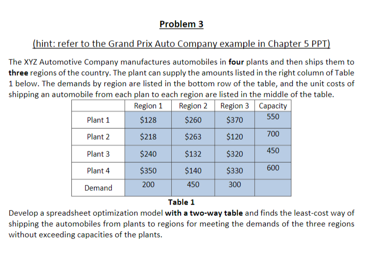 Please show all work clearly in excel. Please