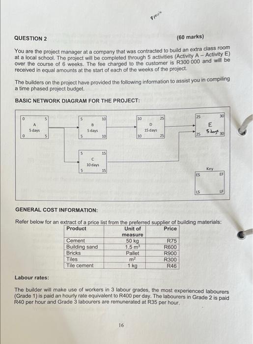 Stiple QUESTION 2 (60 marks) You are the project