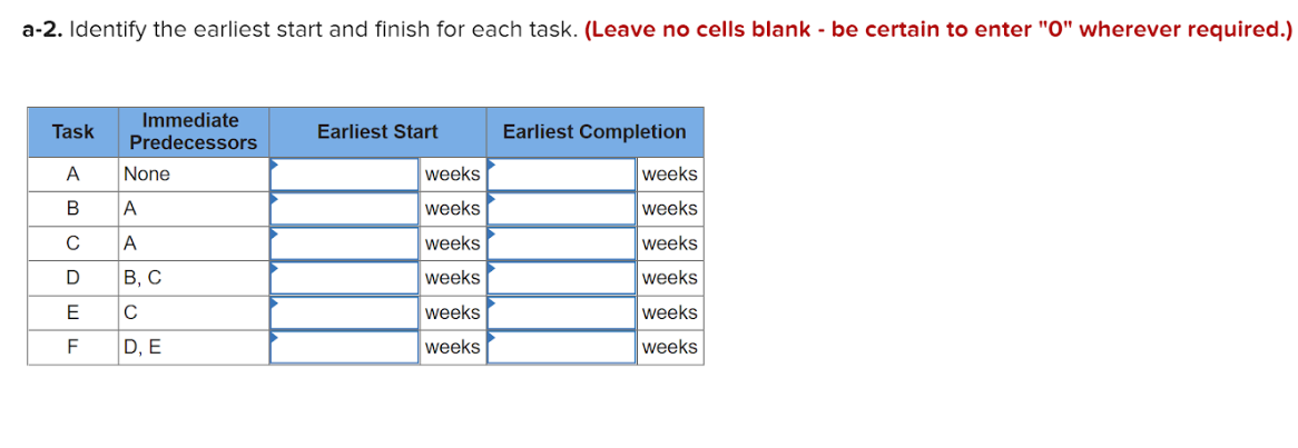 Given the following project network: a-1.