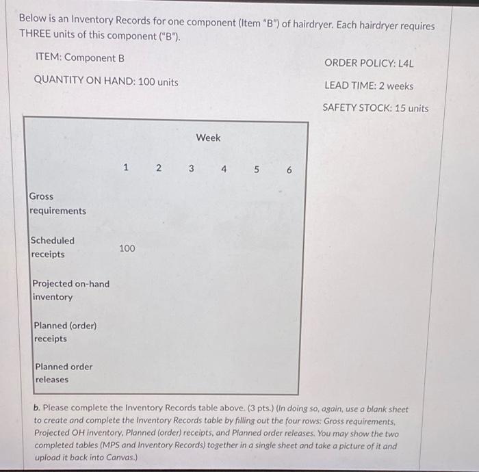 Below is an Inventory Records for one component