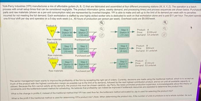 Please help me find the profit using the