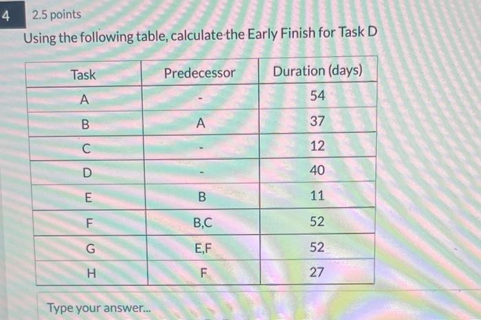 Using the following table, calculate the Early
