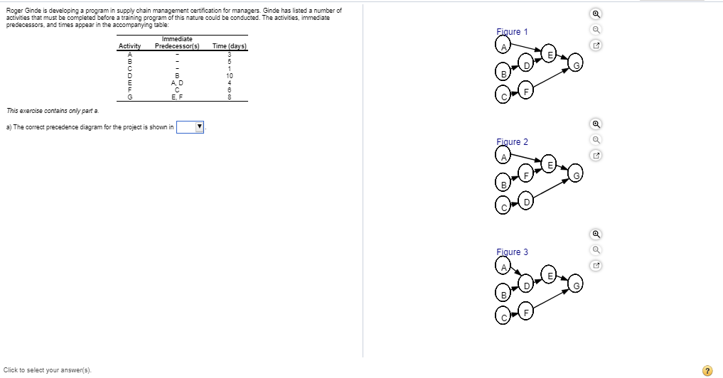 Roger Ginde is developing a program in supply