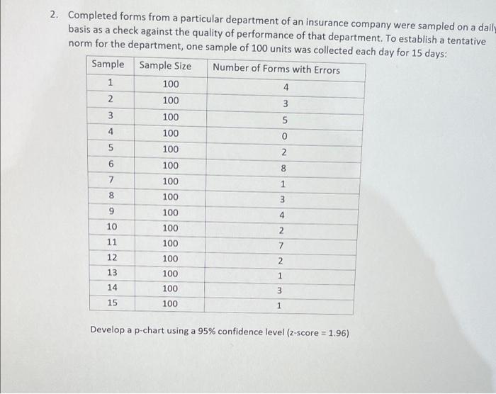 pls show any work/formulas on excel, ty! 4 2.