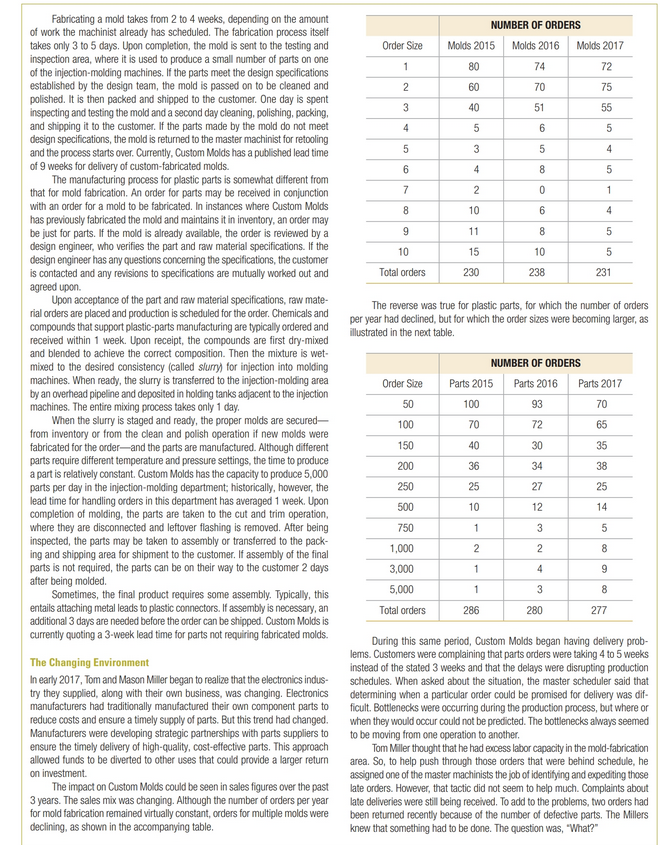 Hi can you please draw a flowchart for the