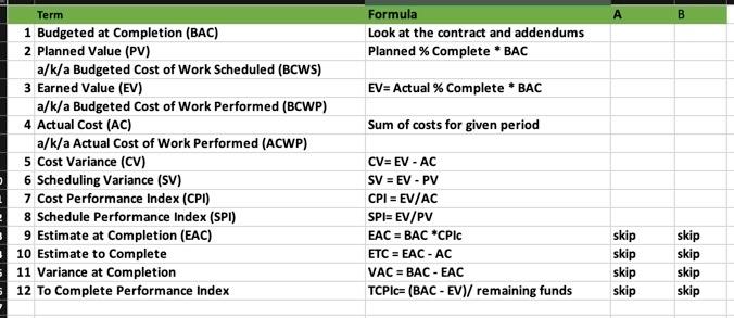 For the following two problems, use the included