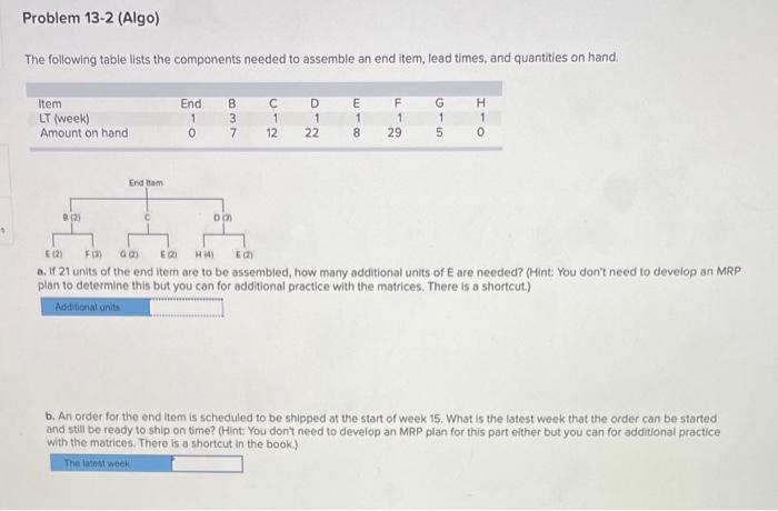 Problem 13-2 (Algo) The following table lists the