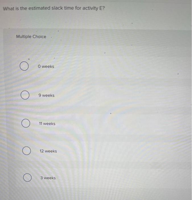 Consider the following work breakdown structure: