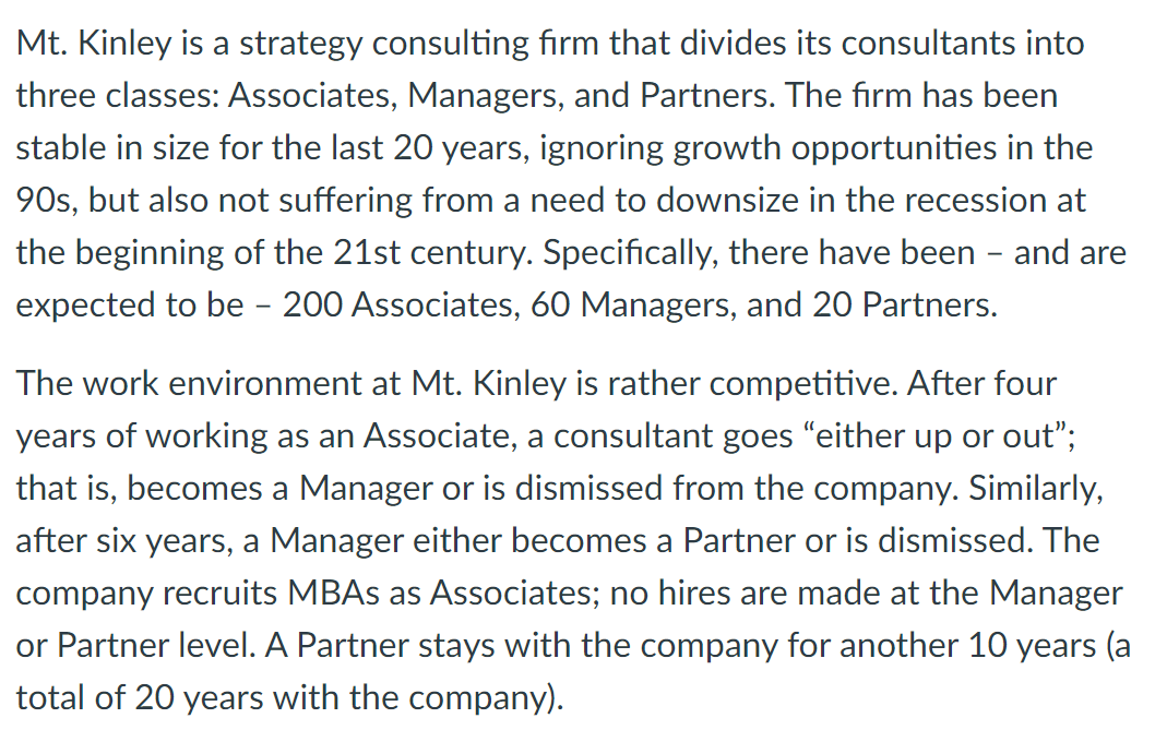 Mt. Kinley is a strategy consulting firm that