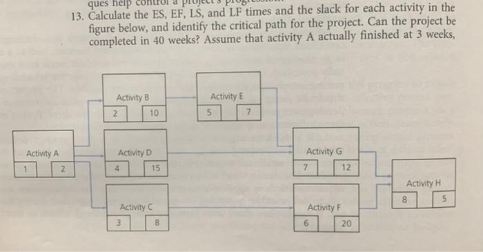 ques help 13. Calculate the ES, EF, LS, and LF