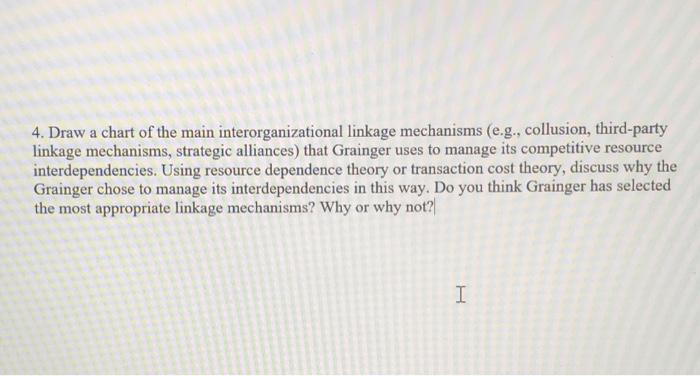 4. Draw a chart of the main interorganizational