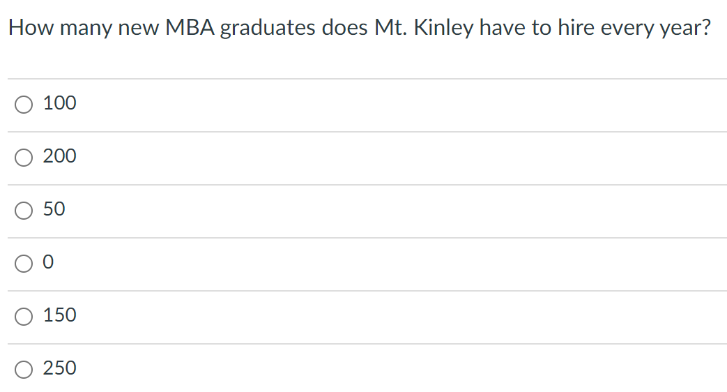 Mt. Kinley is a strategy consulting firm that