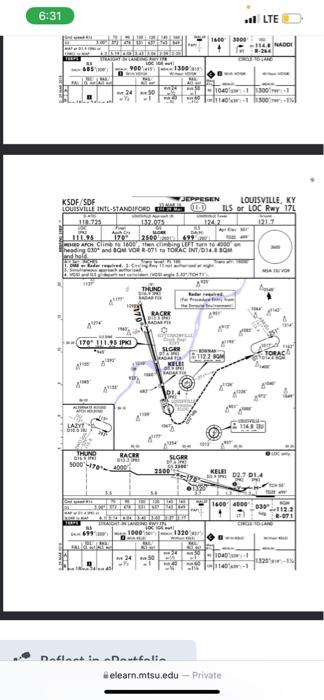 34. FAR 121.687 Dispatch Release: Flag and