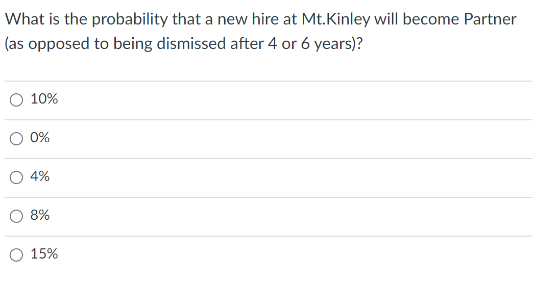 Mt. Kinley is a strategy consulting firm that