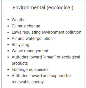 Please do PESTEL analysis for IHS Markit. From