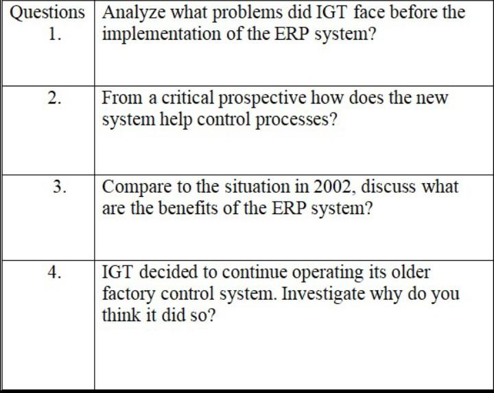 Please read and respond to the question given!