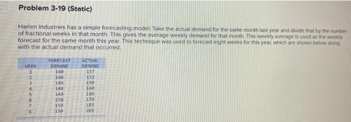 Problem 3-19 (Static) Harlen Industries has a