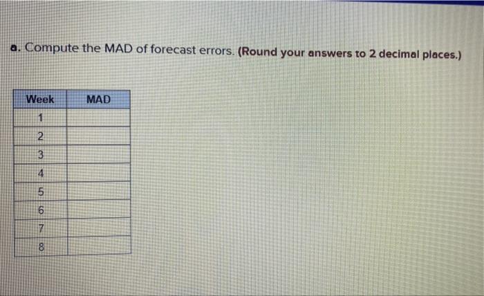 Problem 3-19 (Static) Harlen Industries has a