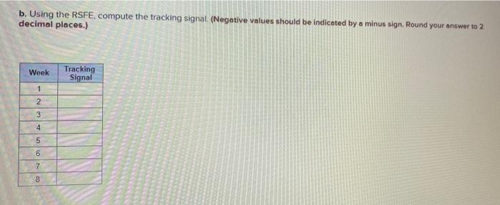 Problem 3-19 (Static) Harlen Industries has a