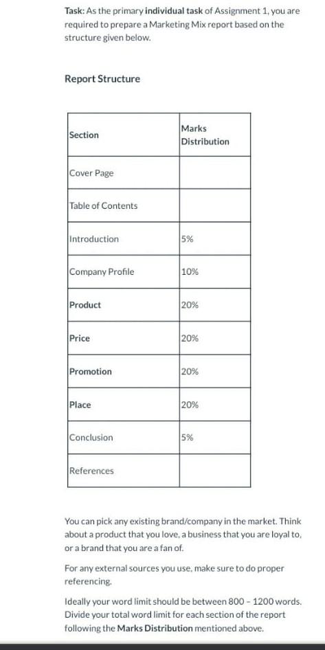Task: As the primary individual task of