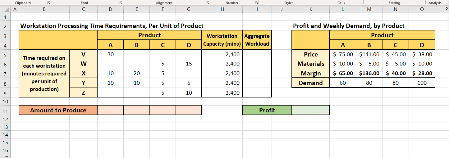 Using lab 6 part 2, what would be the minimum