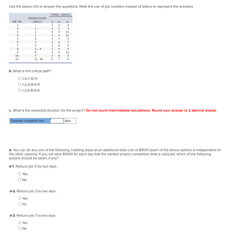 e. What is the probability that the project will