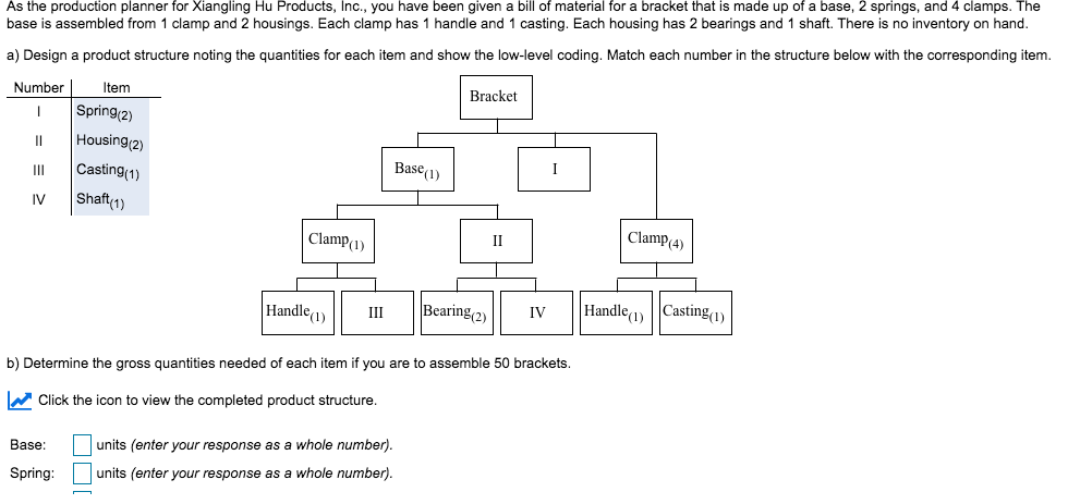 not sure lot sizing information please just try
