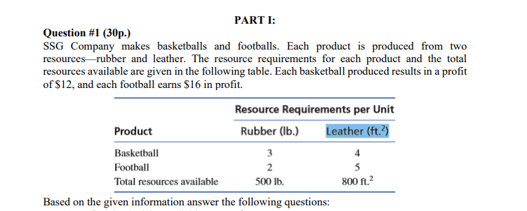 e) Solve this model graphically: Find feasible