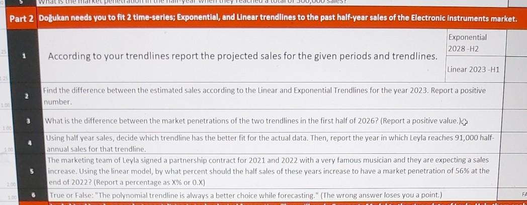 PLEASE ASAP CAN YOU HELP MEE TABLE C: Gompertz