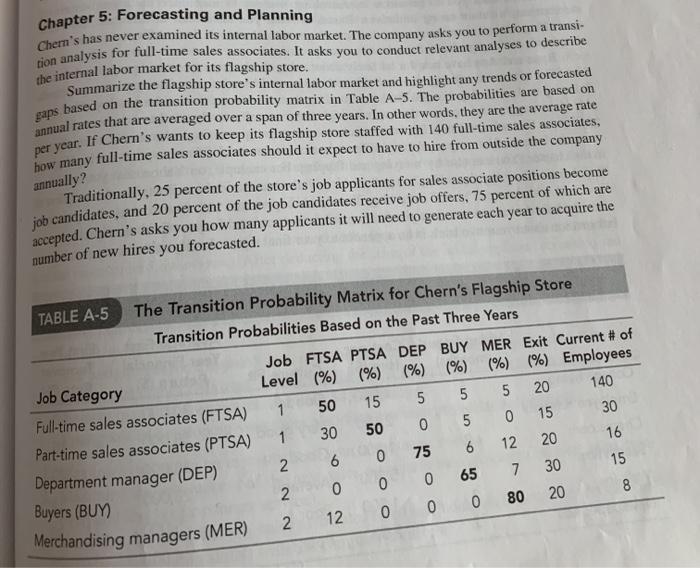 Chapter 5: Forecasting and Planning Chern's has