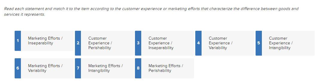 Services Marketing Differs from Product Marketing