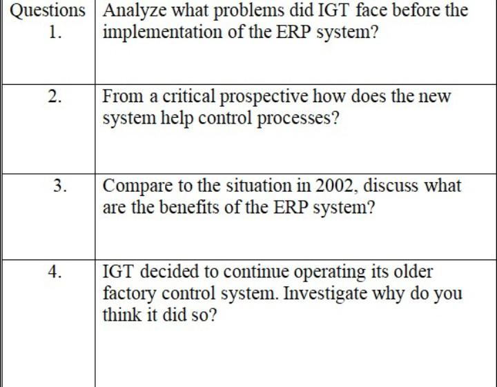 PROVIDES A LONG INTRODUCTION AND A CONCLUSION