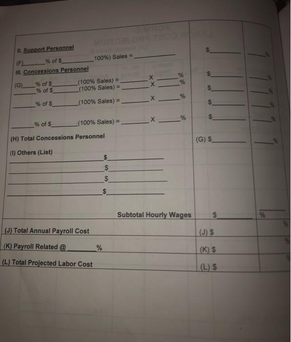 Case History B 1. General Information Proper