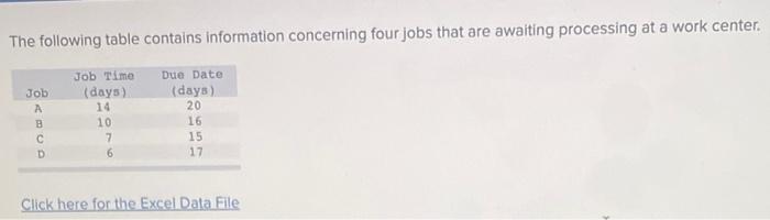 I can not find the correct answer for critical