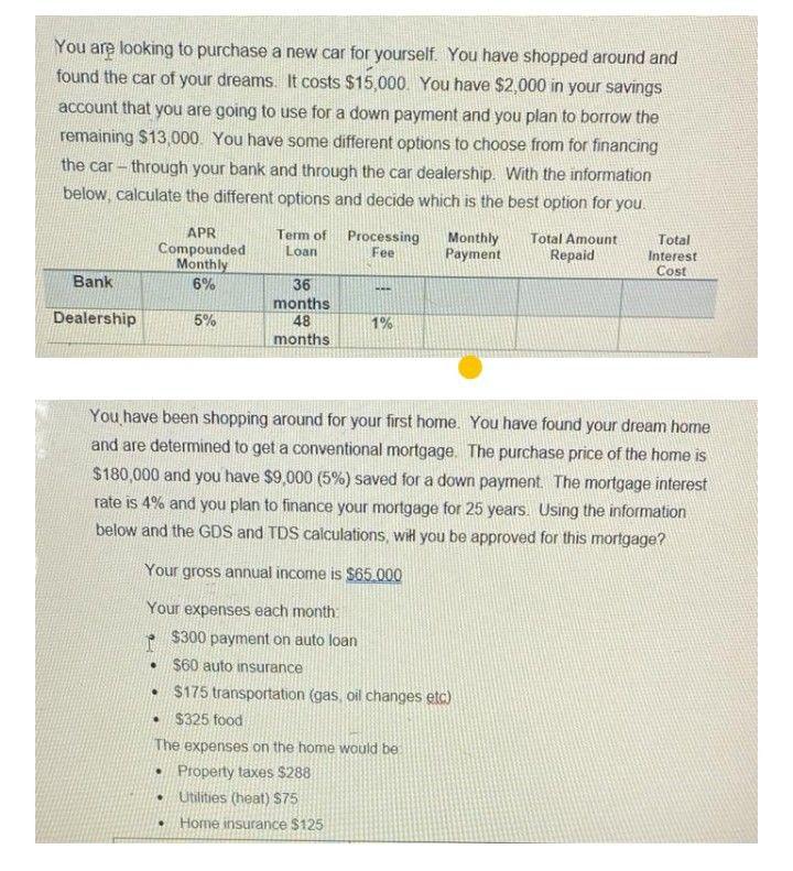 You are looking to purchase a new car for