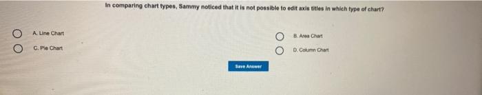 In comparing chart types, Sammy noticed that it