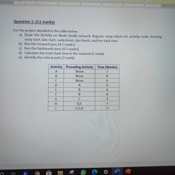 1 2 5 Question 1: 11 marks) For the project