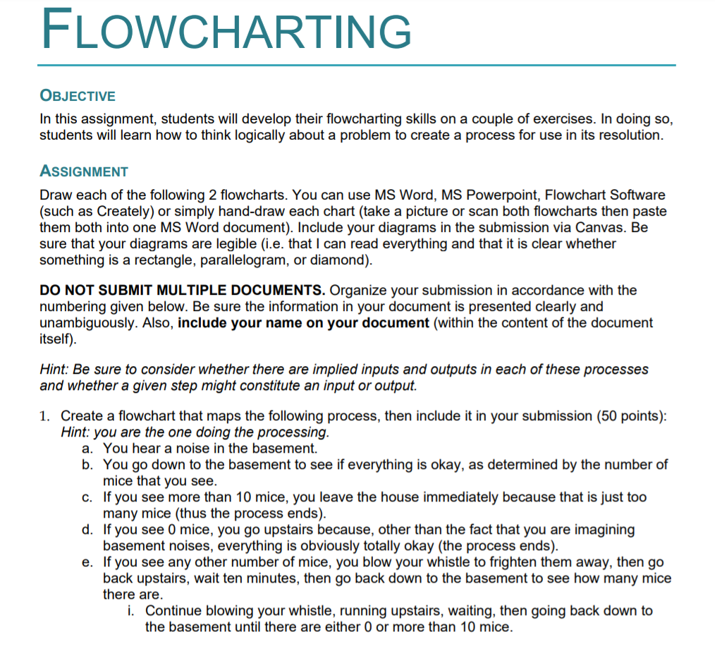 FLOWCHARTING OBJECTIVE In this assignment,
