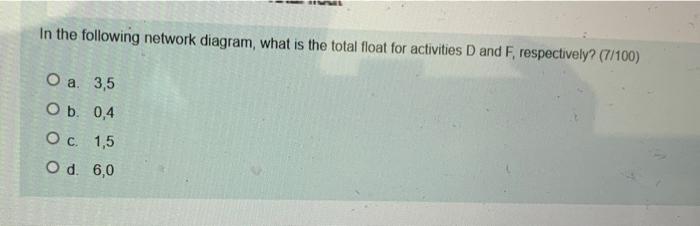 3 an 5 000 Start 000 14 A B 4. 0 Finish G 4 7 E D