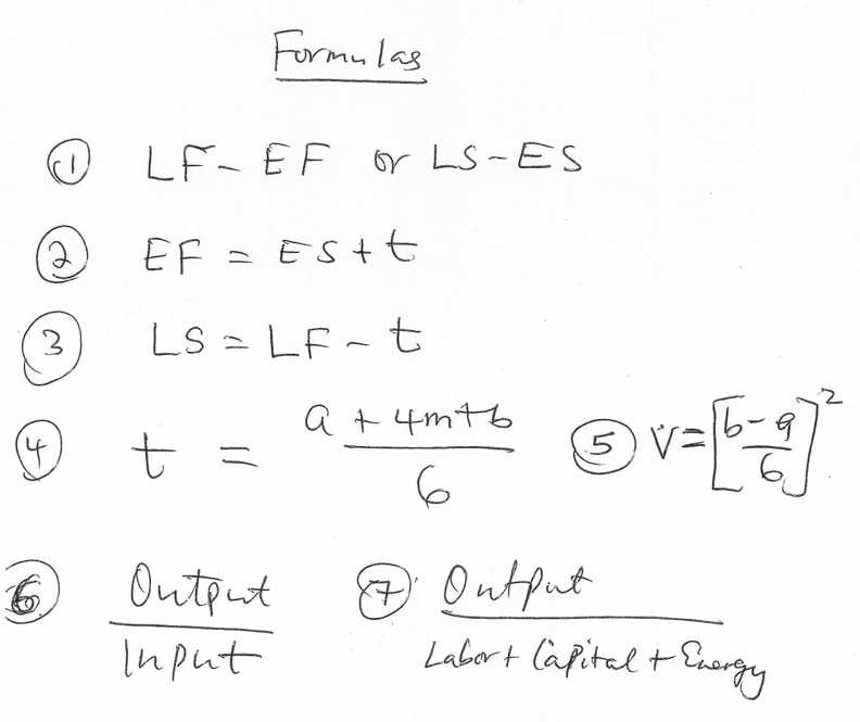2. A small software development project has 9