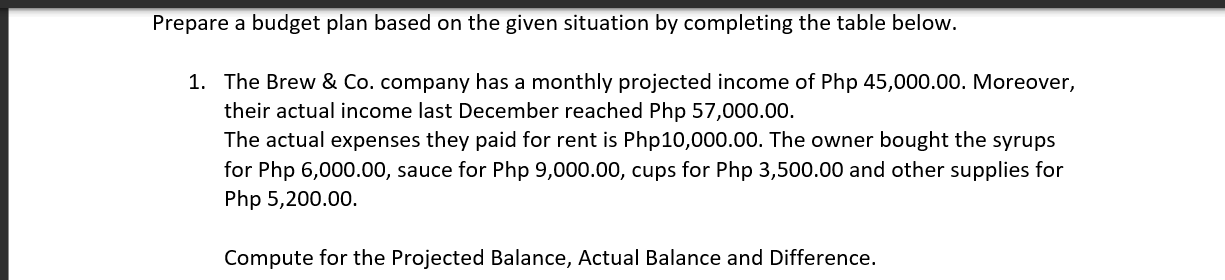 PLS ANSWER THIS ASAP BADLY NEED Prepare a budget